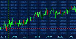 【RCEP财讯】首尔网购新趋势：食品首次超越时尚成最热门商品